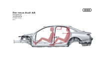 2018 Audi A8 body