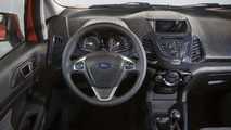2017  Ford Ecosport