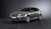 2018 Lexus CT 200h