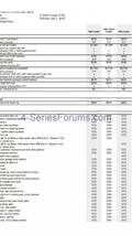 2014 BMW 4-Series Coupe U.S. ordering guide 25.6.2013