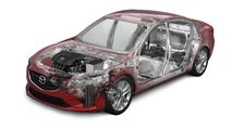 2014 Mazda6 28.8.2012