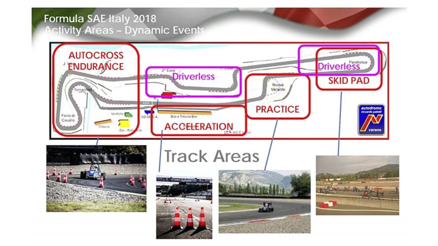 Formula SAE 2018, regolamento e programma della tappa italiana