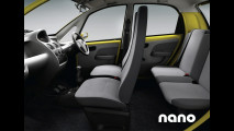 Tata NANO