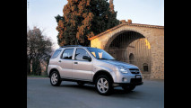 Suzuki Ignis my2004