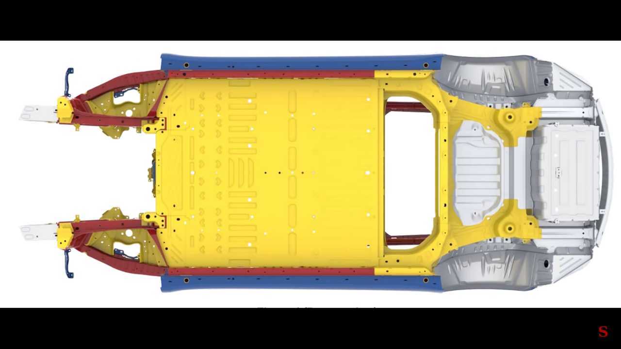 Specialists Talk About The Cast Parts The Tesla Model Y May Have