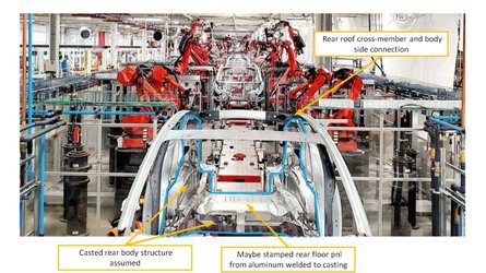 tesla model y bigger cast parts