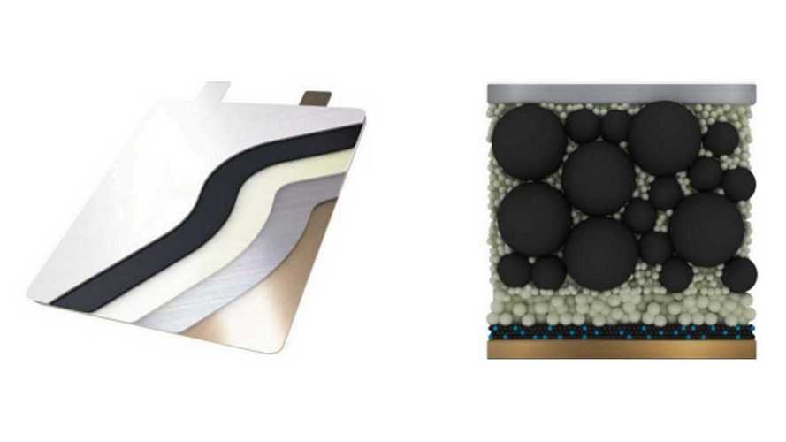 Is Silver The Answer For Solid-State Cells? Samsung Thinks So