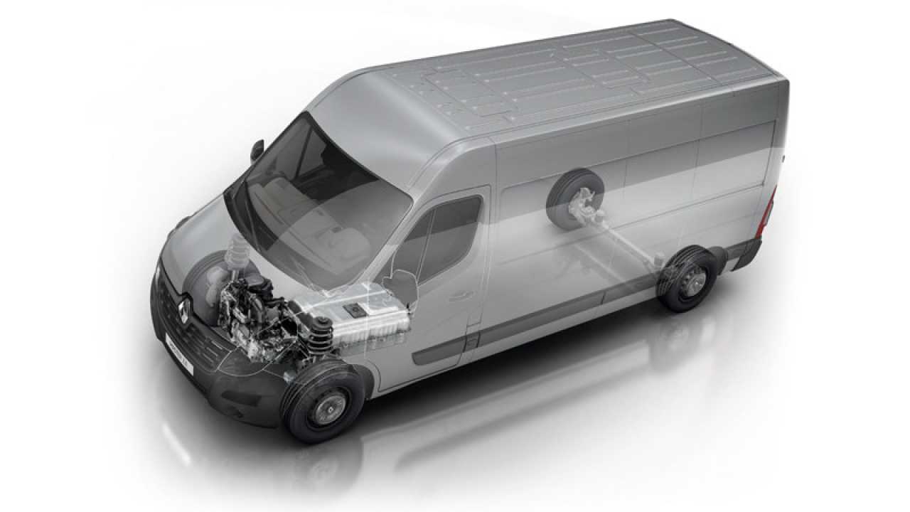 Nuovi Renault Z.E.