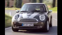 Neues vom Mini