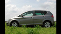 Hochdach für Einsteiger