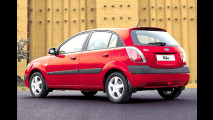 Kia Rio: Weniger ist mehr