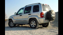 Jeep Cherokee 2.5 CRD im Test
