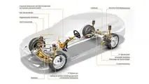 BMW Serie 5 Touring (2024)
