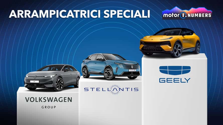 Auto elettriche: chi offre più modelli nel panorama globale