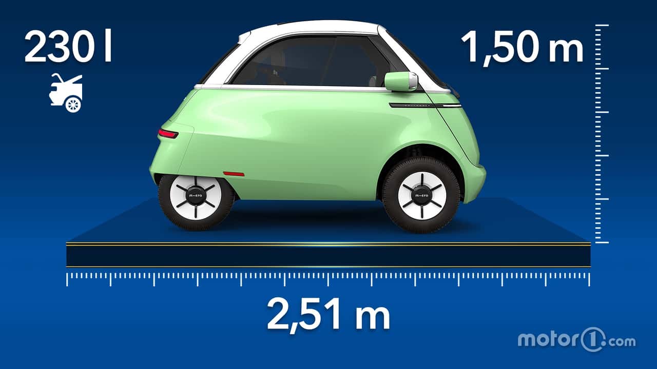 Microlino dimensioni 