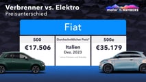 Motor1 Numbers: Verbrenner vs. Elektro