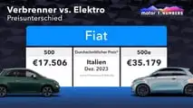 Motor1 Numbers: Verbrenner vs. Elektro