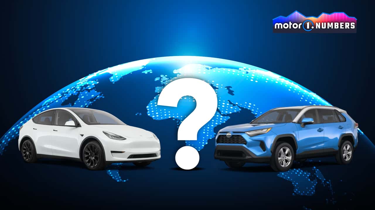 Motor1.com Numbers, Tesla frente a Toyota