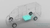 Bedeo y Trigano, autocaravana eléctrica