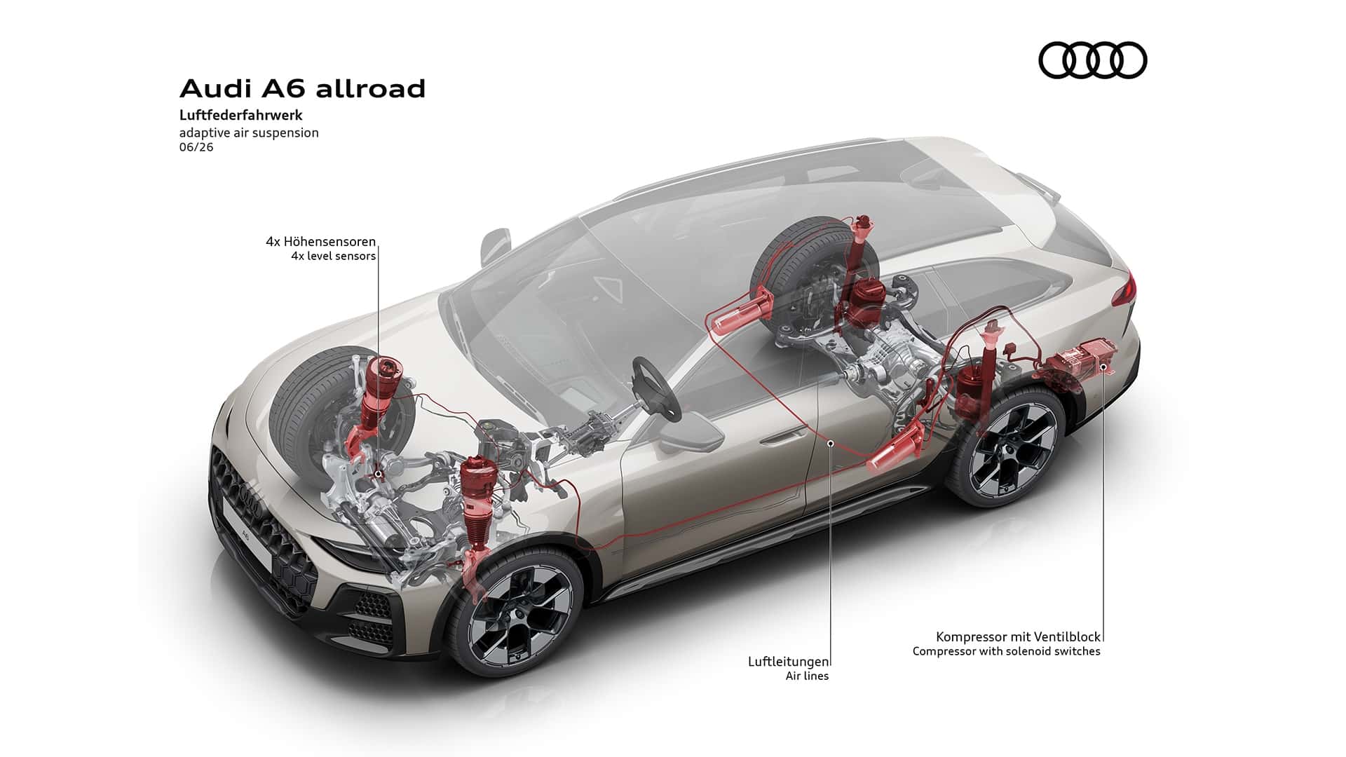 https://cdn.motor1.com/images/mgl/rKJGpO/s1/audi-a6-allroad-2026.jpg