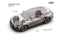 Audi A6 Allroad (2026)