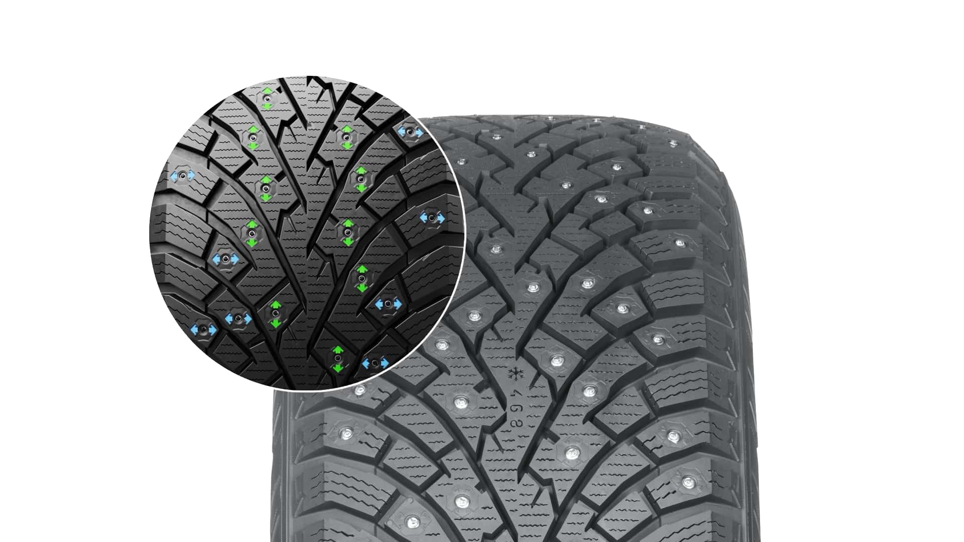 https://cdn.motor1.com/images/mgl/rKJoL6/s1/nokian-hakkapeliita-01-studded-snow-tires.jpg