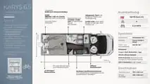 Mobilvetta Karys 6.5