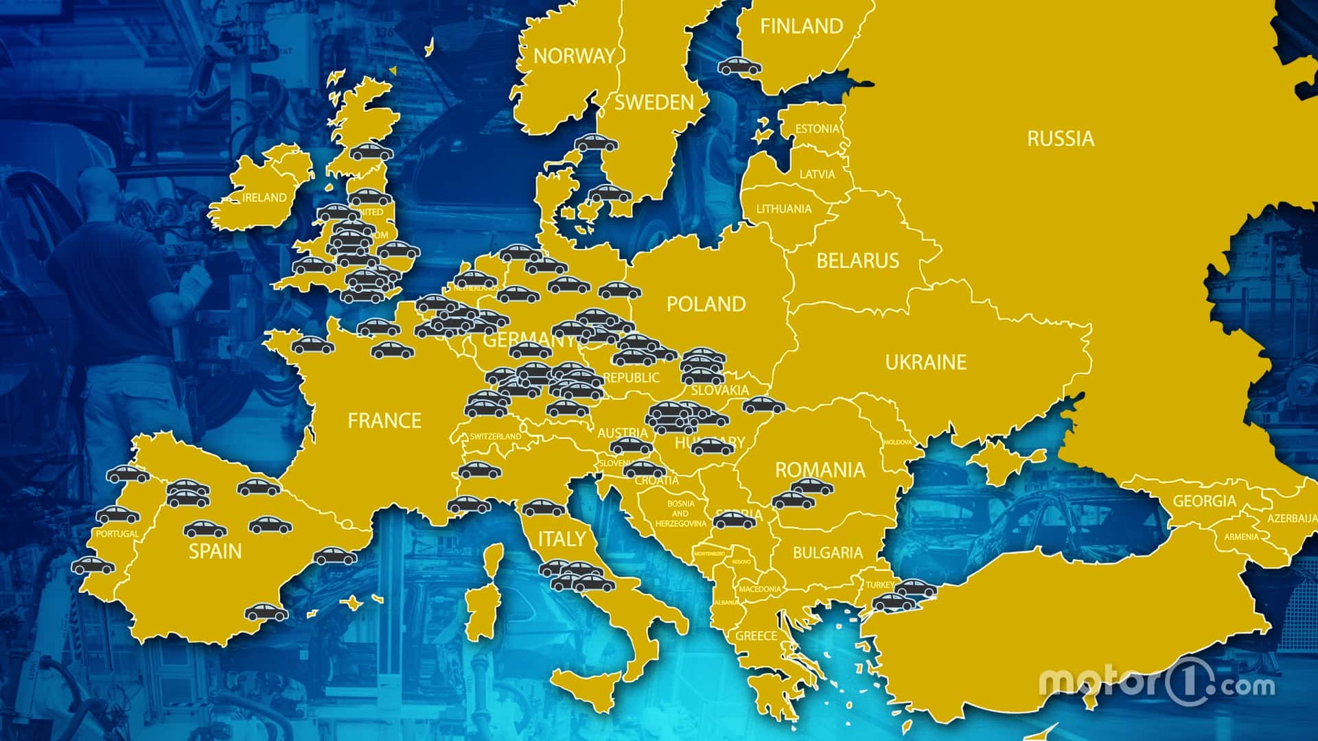 Where are cars actually built in Europe?
