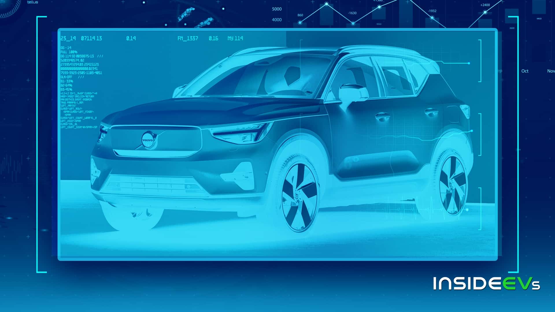 The new Volvo EX30 X-rayed: Analysis by InsideEVs