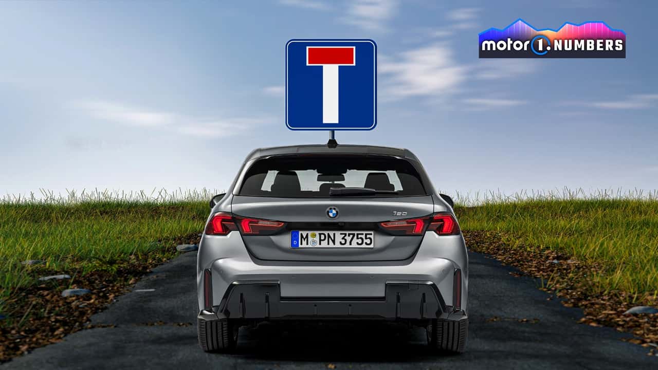 Futuro BMW Serie 1