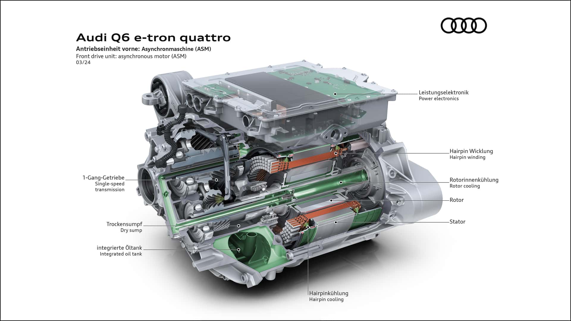 audi-q6-e-tron-2024-die-technik.jpg