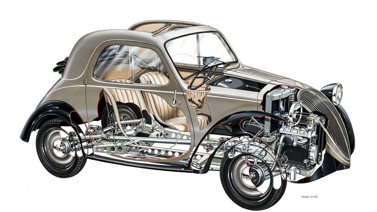 Fiat 500 'Mickey Mouse' 1936, transparencia