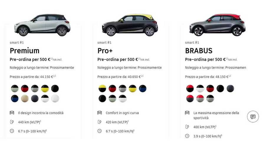 Aperti i pre-ordini per smart #1: ecco i prezzi del SUV elettrico