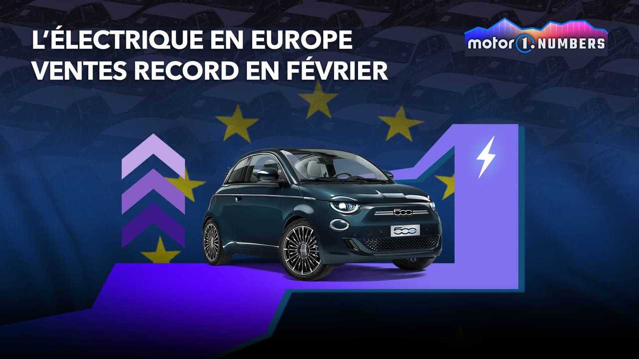 Motor1 Numbers ventes électrique en février 2022