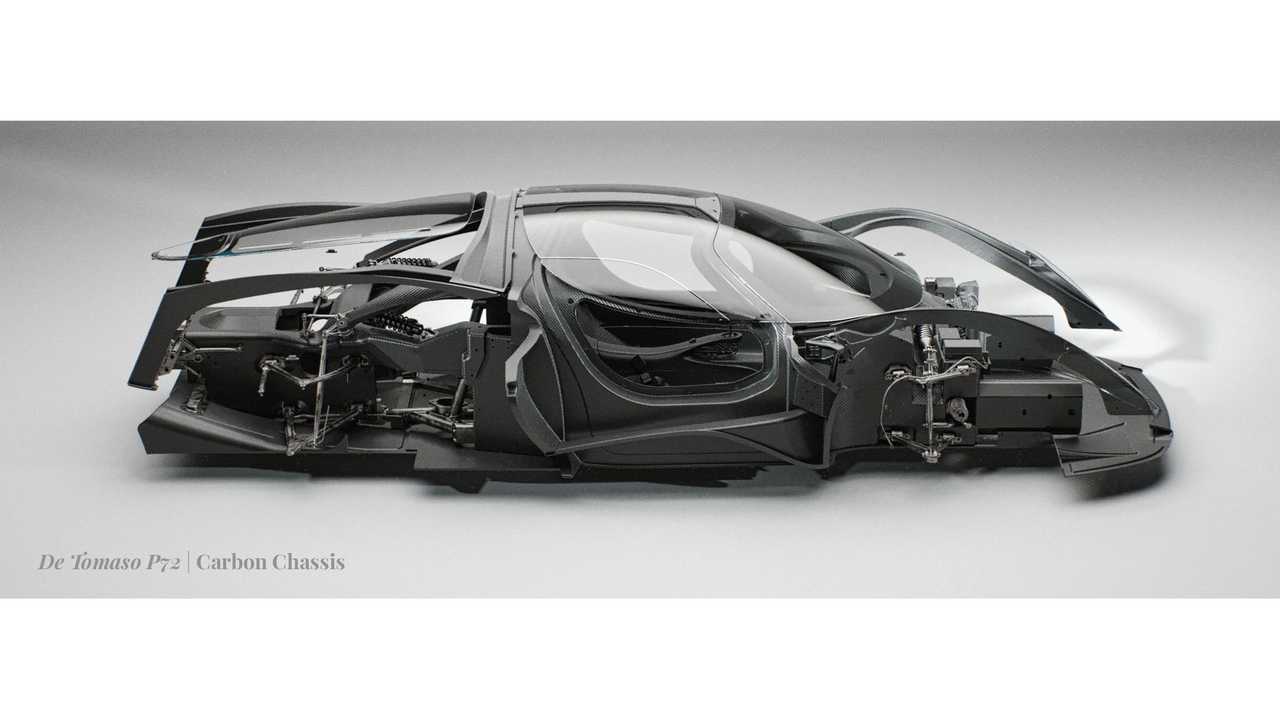 De Tomaso P72 Update