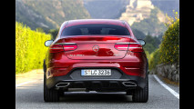 Flacher, teurer, besser?