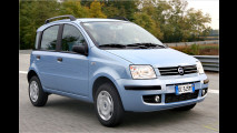 Fiat Panda 1.2 8V Active