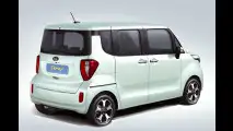 Kia Ray EV