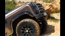 Landy One-Ten im Test