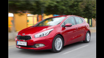 Platz 11: Kia Cee`d 1.6 CRDi