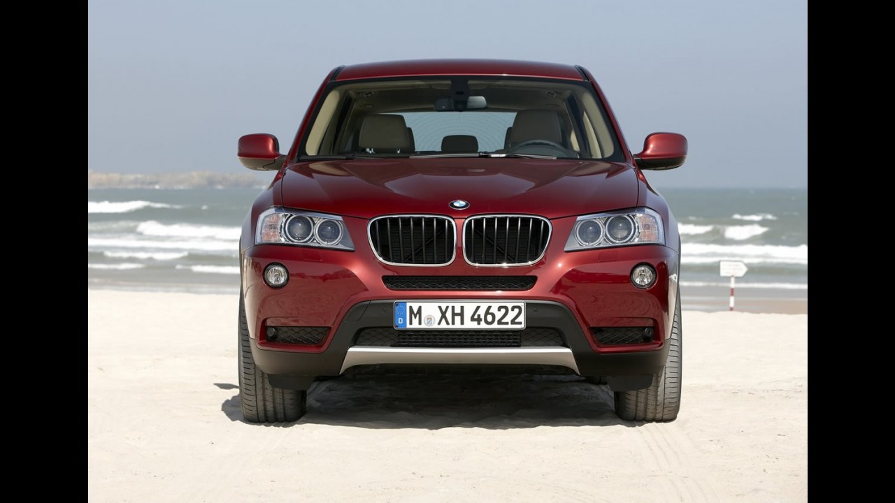 SUV´s / CROSSOVERS, resultados de 2011: Quem subiu e quem desceu