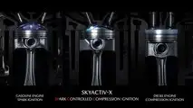 Mazda Skyactiv-X, la tecnologia