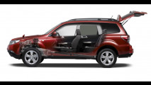 Nuova Subaru Forester