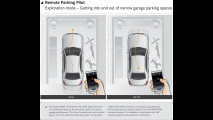 Mercedes Remote Parking Pilot