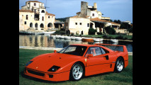 Ferrari F40, le foto storiche