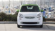 2018 Smart ForTwo Electric Drive Cabriolet: Review
