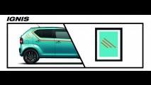 Suzuki Ignis iUnique 003
