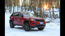 Jeep Grand Cherokee MY 2017