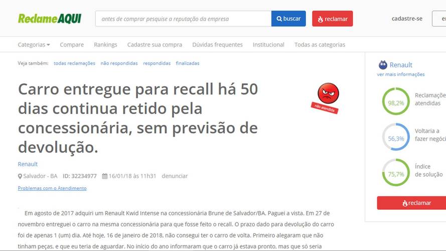 Renault Kwid - Reclamações