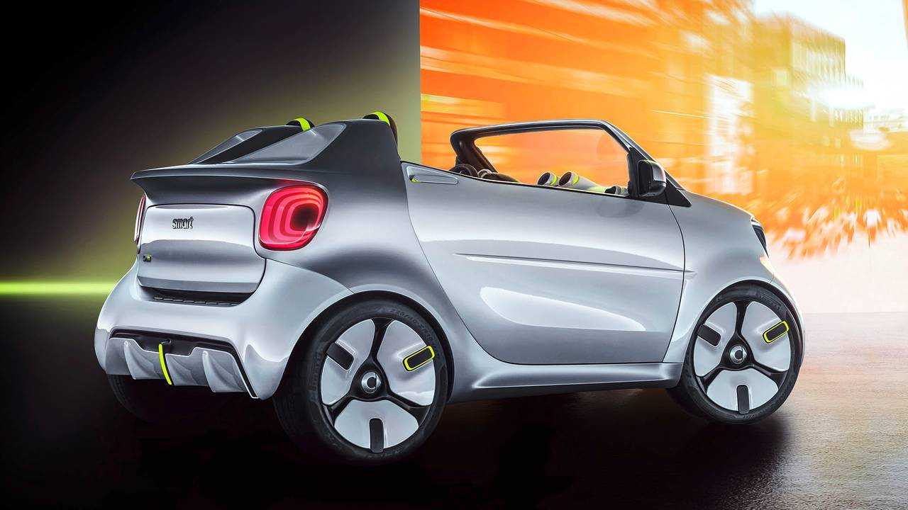 smart forease Showcar